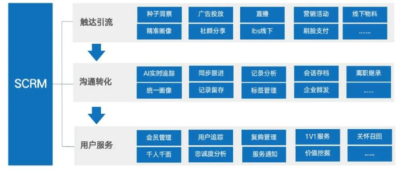 小店帮引领新时代小微商家转型潮